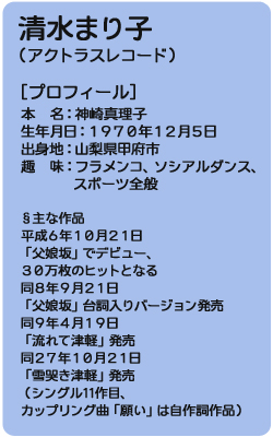 清水まり子プロフィール