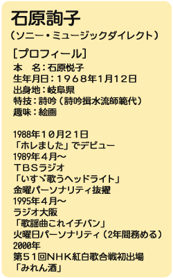 ishiharajunko_profile